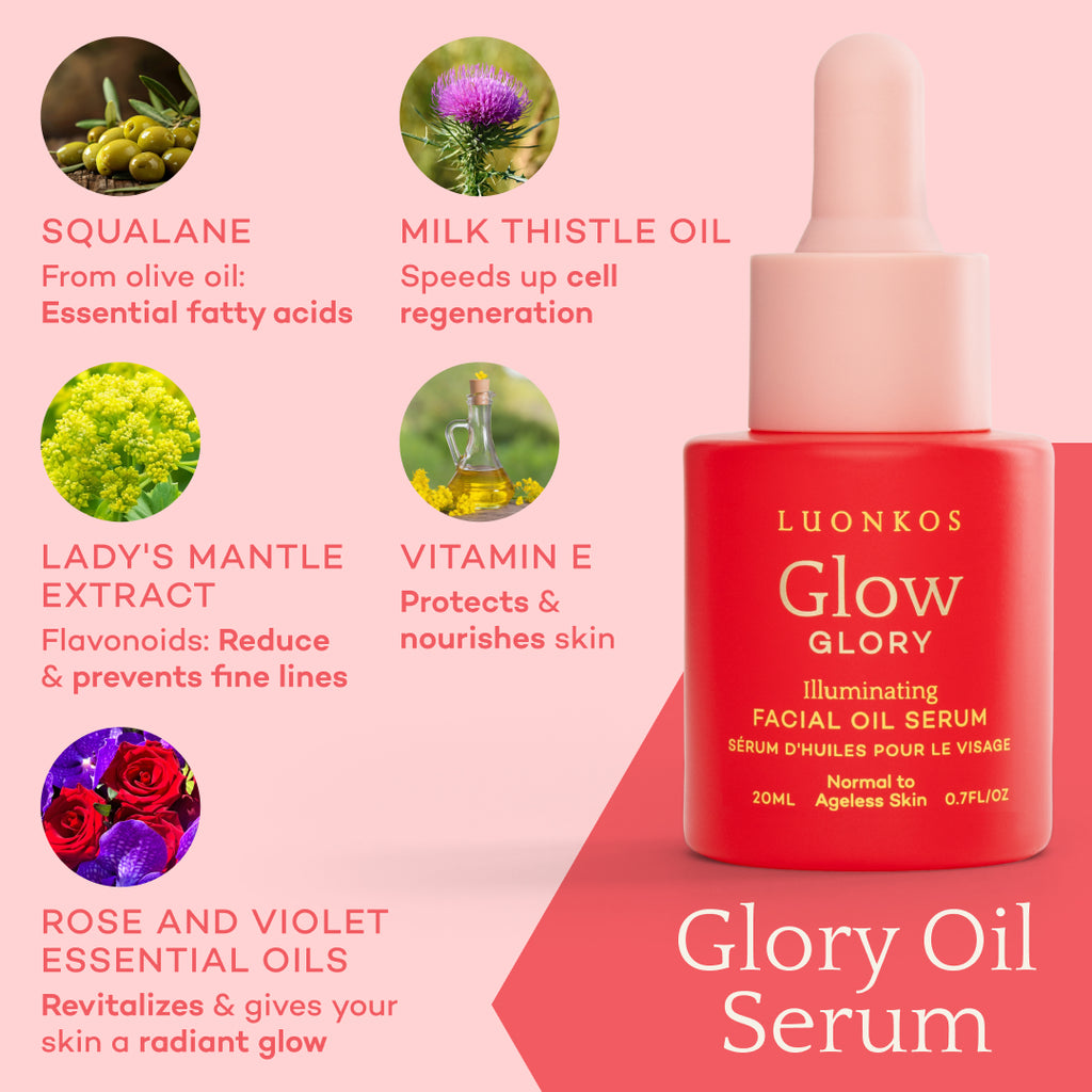Luonkos Glow skincare set