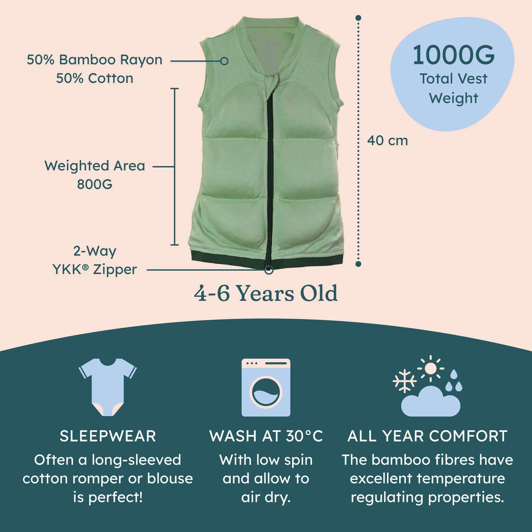 BabyDeepSleep Vest - Weighted Sleep Vest 12–22 kg