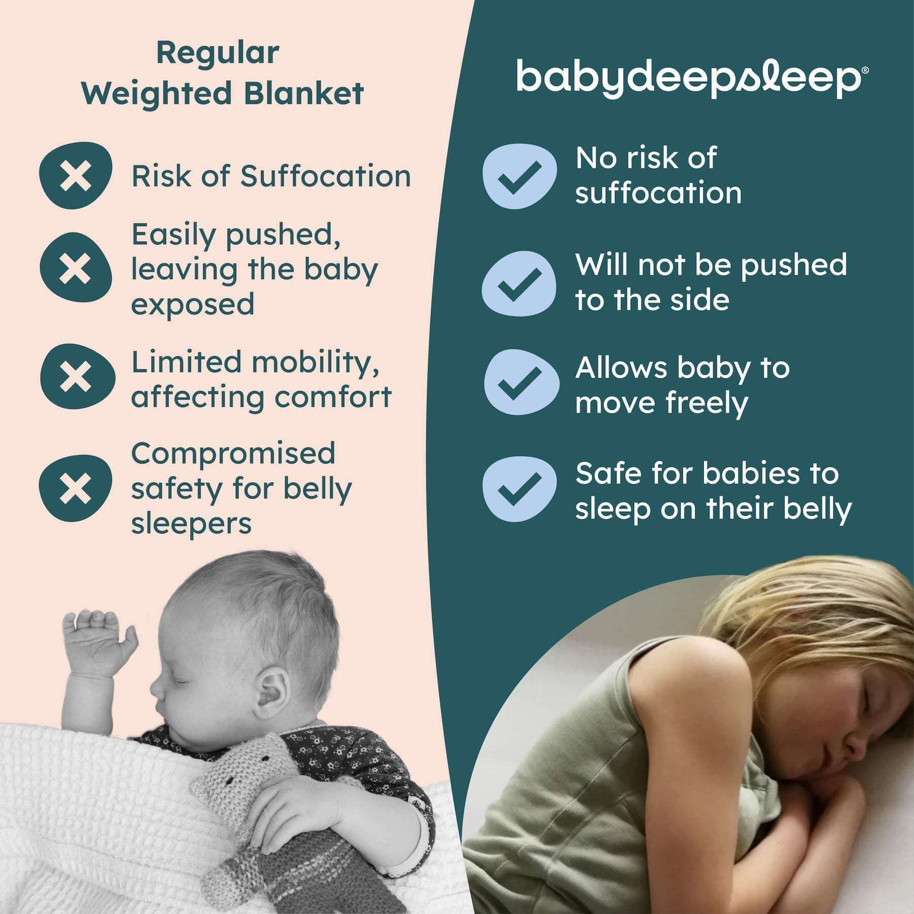 BabyDeepSleep Vest - Weighted Sleep Vest 12–22 kg