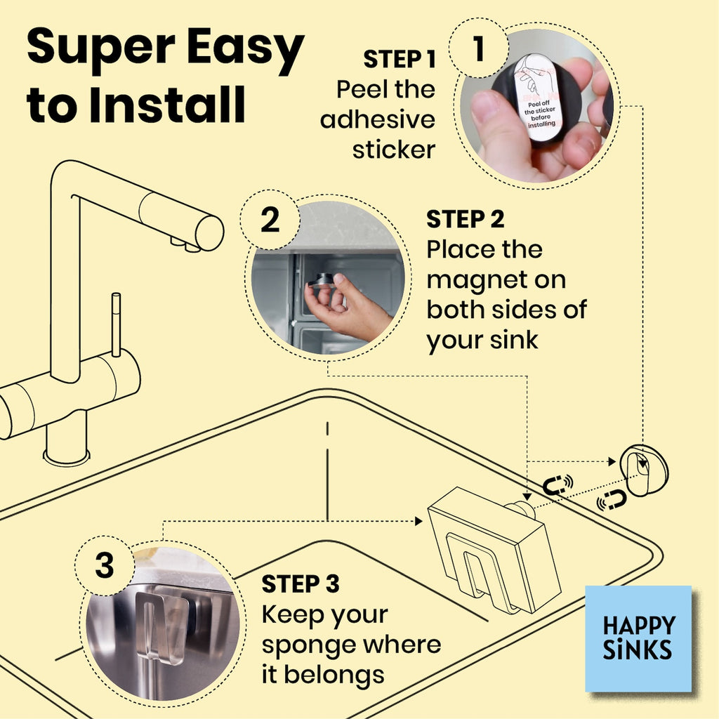 Happy Sinks Magnetic Sponge Holder - Steel