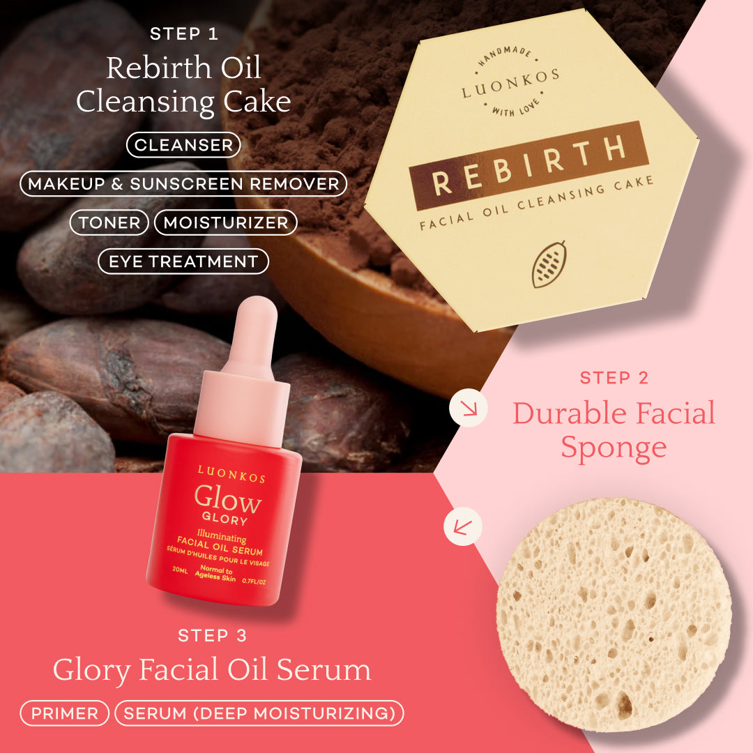 Luonkos Glow skincare set