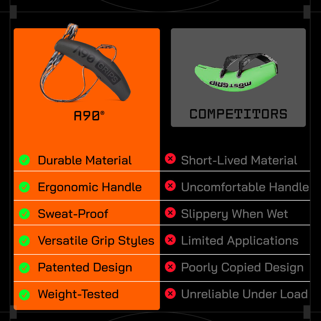 Angles 90 Grips - Camo