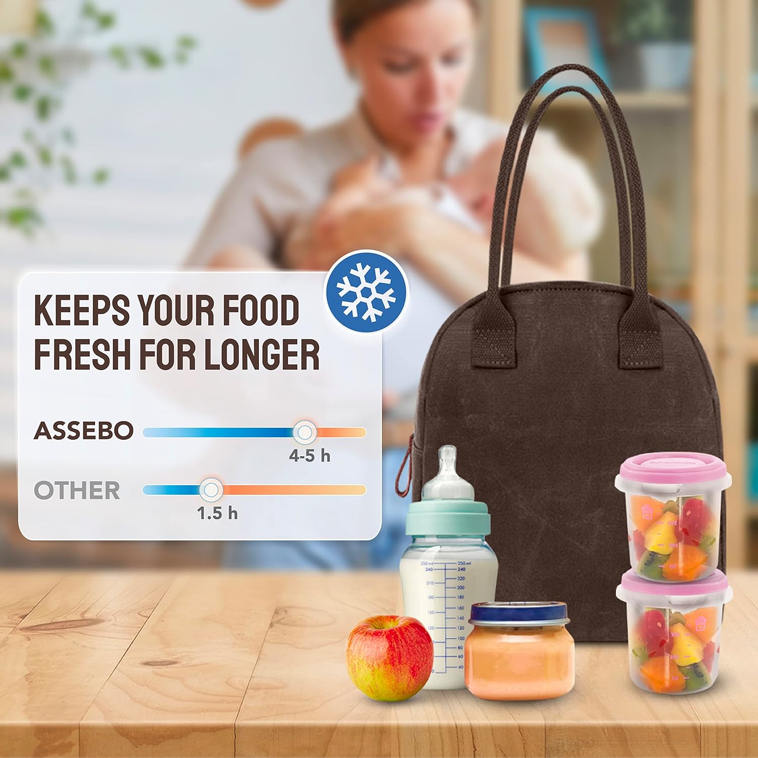 ASEBBO Insulated Lunch Bag for Women & Men (Chocolate Brown)