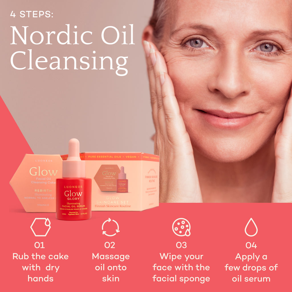 Luonkos Glow skincare set
