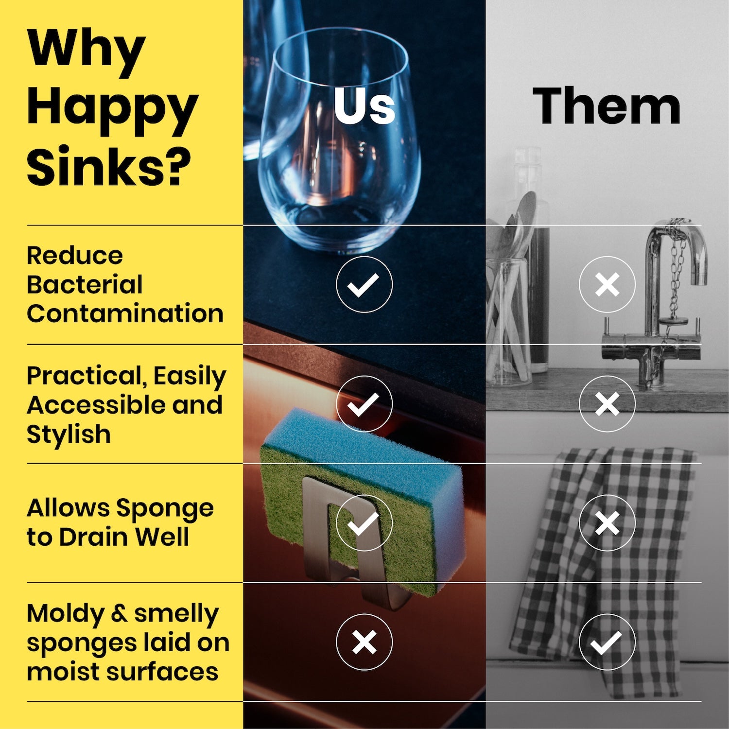 Happy Sinks Magnetic Sponge Holder - Steel