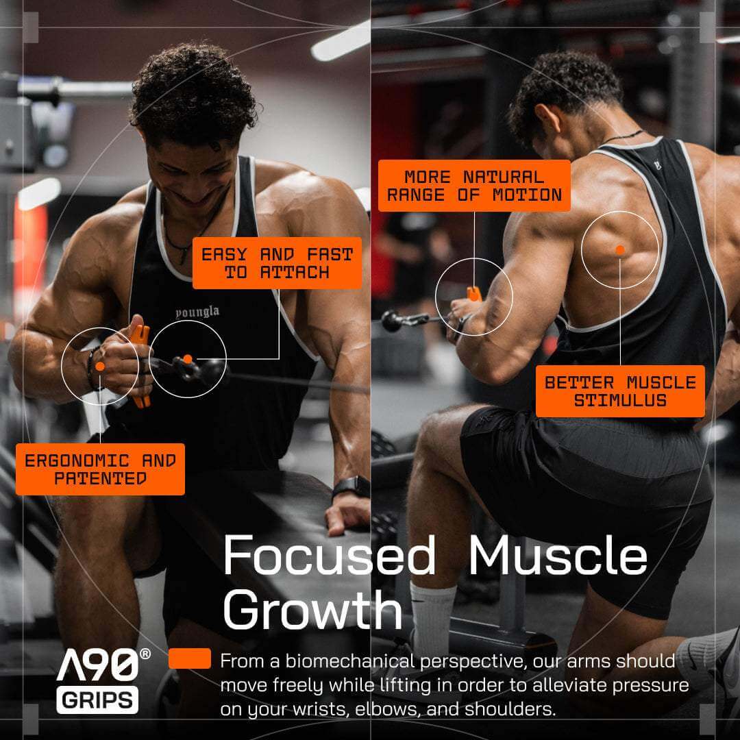 Angles90 A90 Grips Training Handles | Dynamic Rotating Gym Grips | Pair | 362 kg (800 lbs) Rated | Pull-Up, Row & Cable Attachment