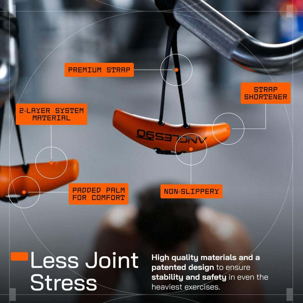 Angles90 A90 Grips Training Handles | Dynamic Rotating Gym Grips | Pair | 362 kg (800 lbs) Rated | Pull-Up, Row & Cable Attachment