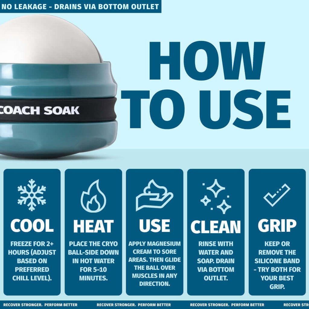 Coach Soak Ice Recovery Pro Kit - Cryobal + 2 x Magnesiumcrème Sachets (Eucalyptus, Lavendel) - 3 stuks