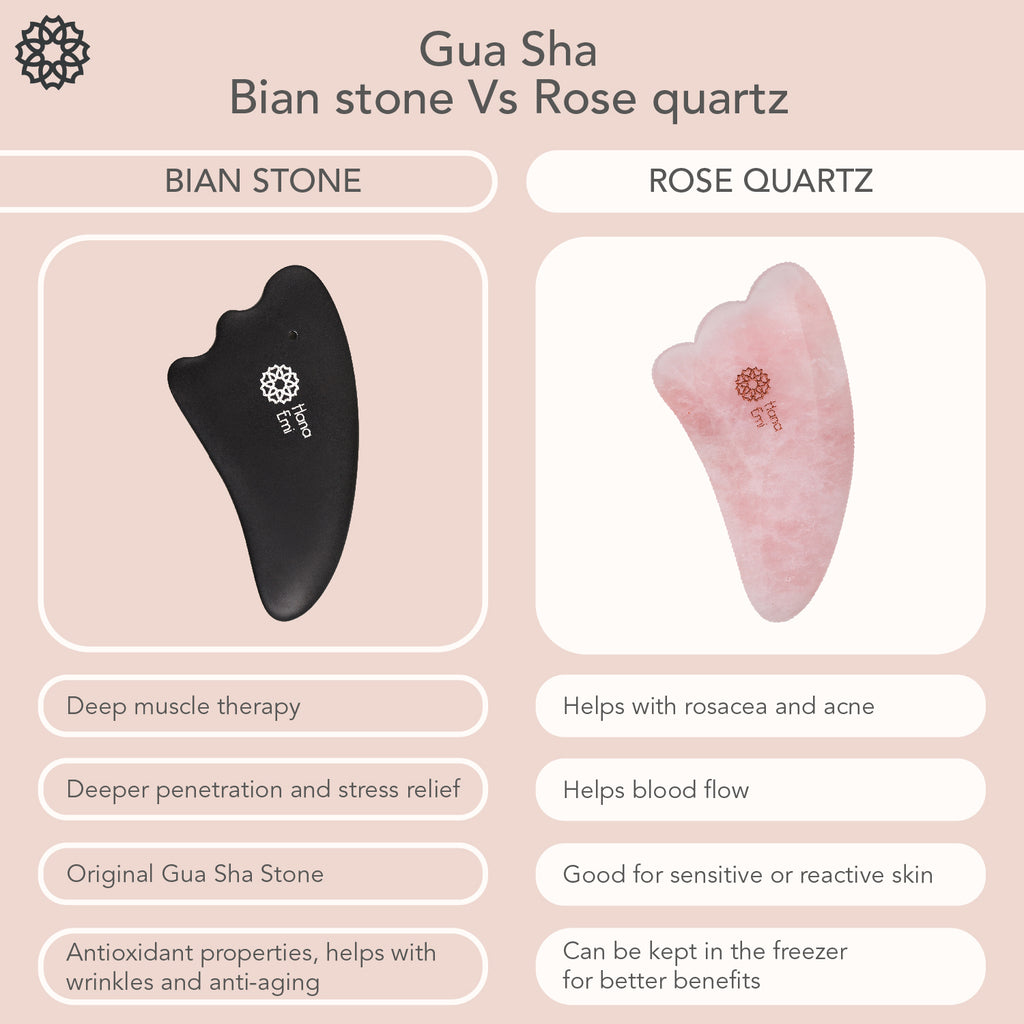 HanaEmi Gua Sha Bian Stone Face Massage Tool Set - 4 pcs (UK only)