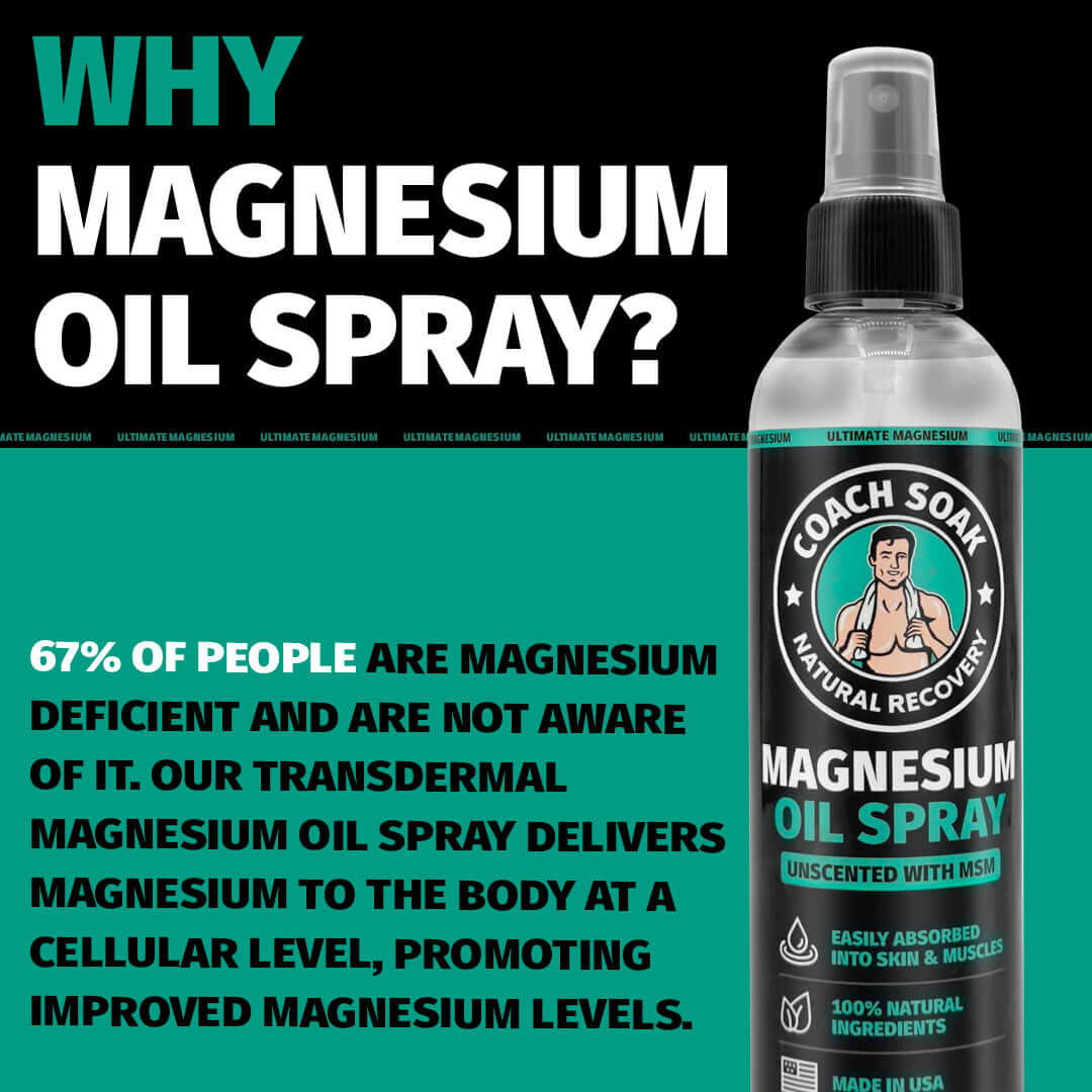 Coach Soak Magnesium Olie Spray