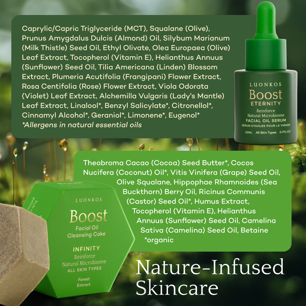 Luonkos Boost skincare set