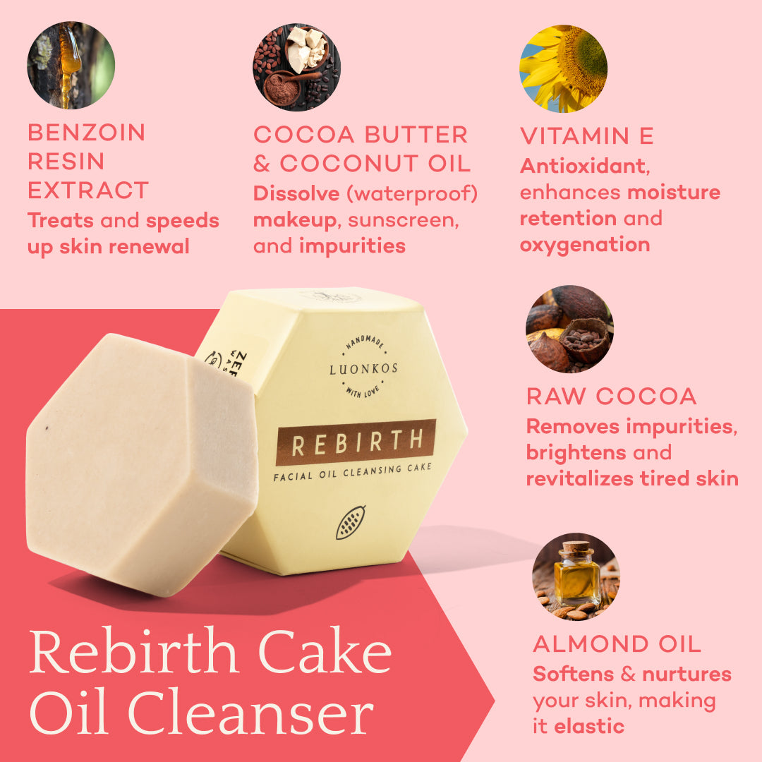 Luonkos Glow skincare set