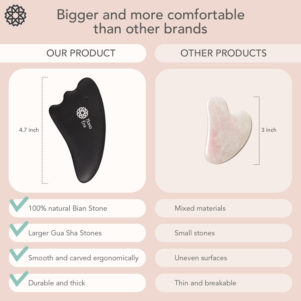 HanaEmi Gua Sha Bian Stone Face Massage Tool Set - 4 pcs (UK only)