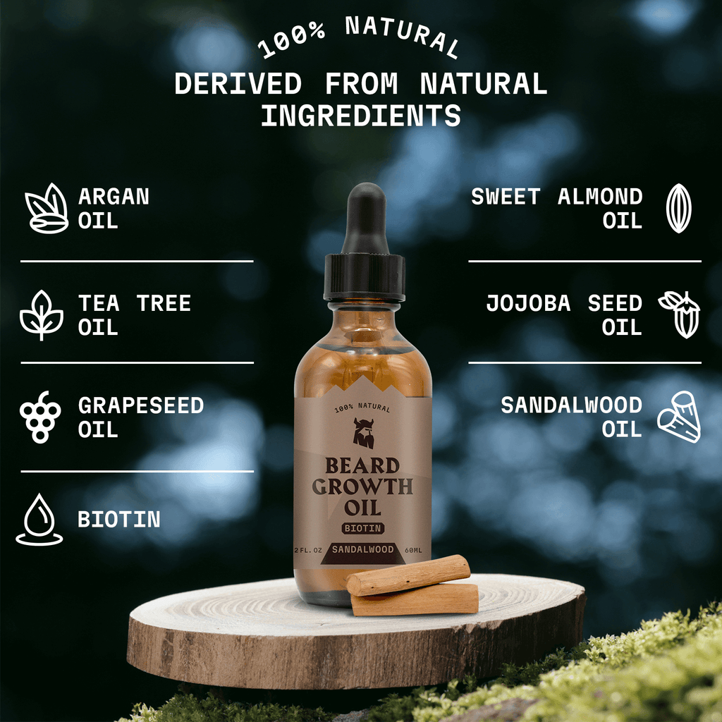 Beard Growth Kit with natural ingredients including argan oil and sandalwood on a wooden stump.
