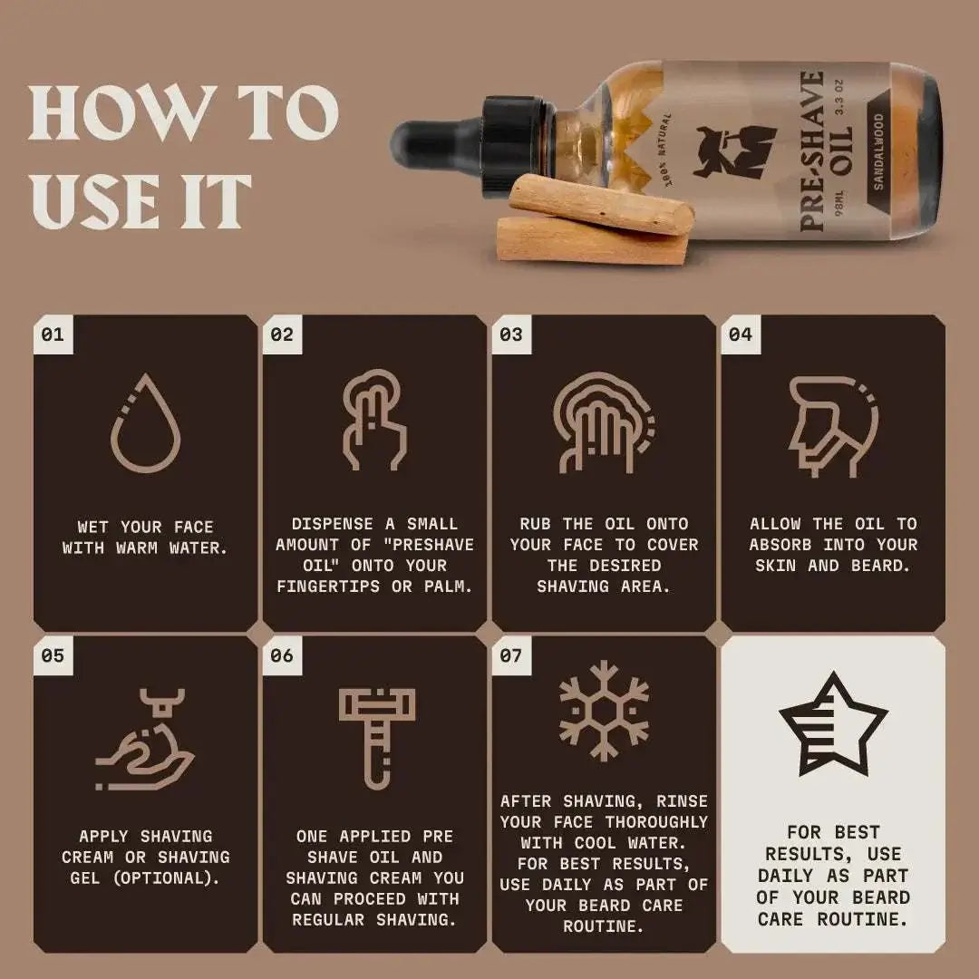 Pre Shave Oil for Men with Sandalwood scent, featuring instructions for use and benefits.